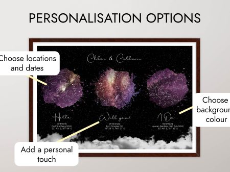 Celestial Trilogy star map, framed print, three night-sky panels marking three key dates. Celestial Trilogy star map, framed print, three night-sky panels marking three key dates.